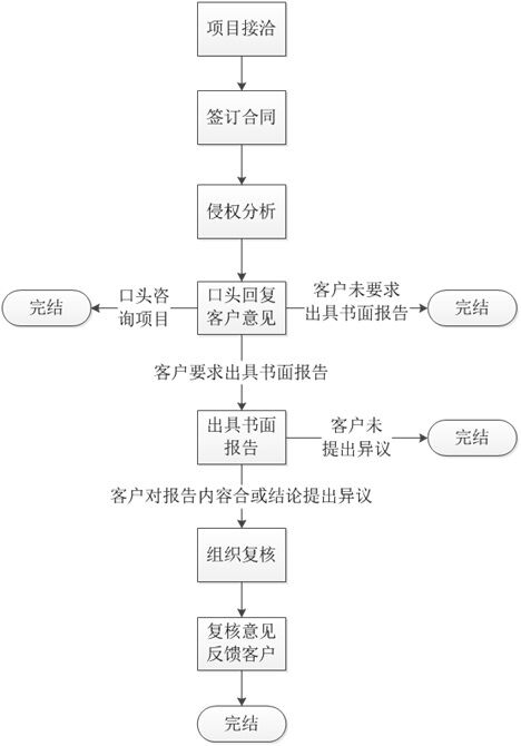 0919图片1.png 0919图片1.png